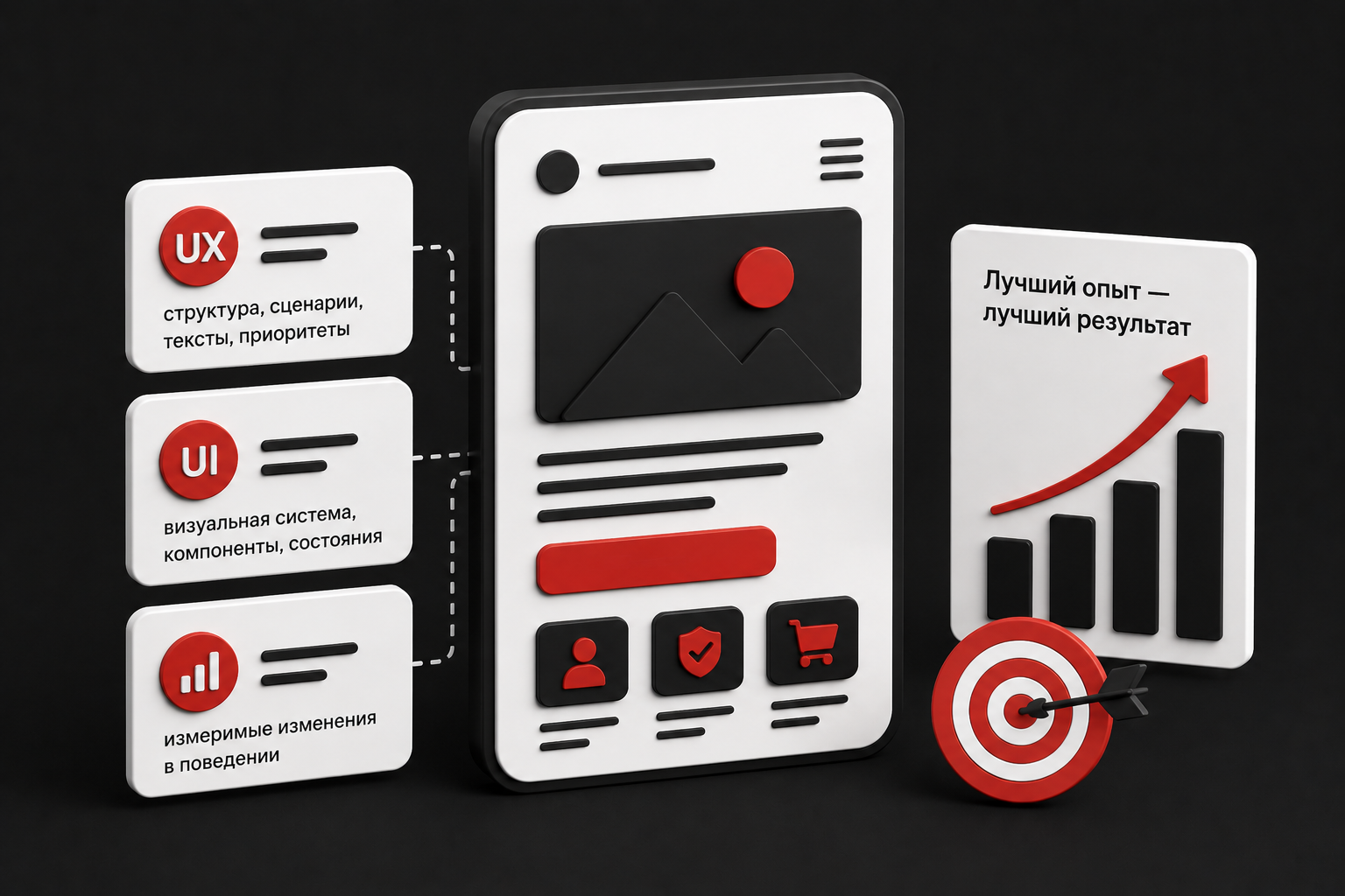 UX, UI и измеримый результат в цифрах